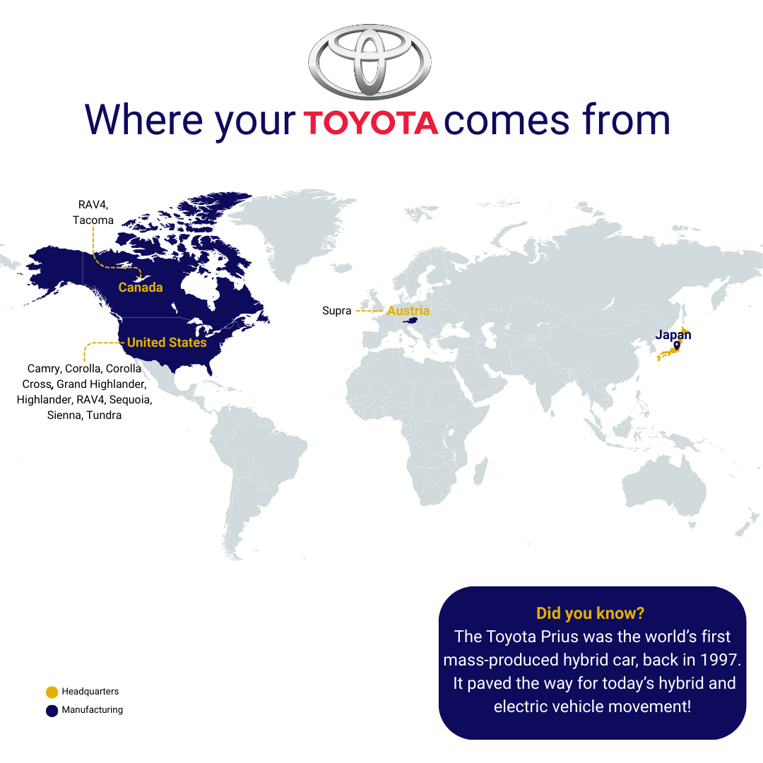 Toyota