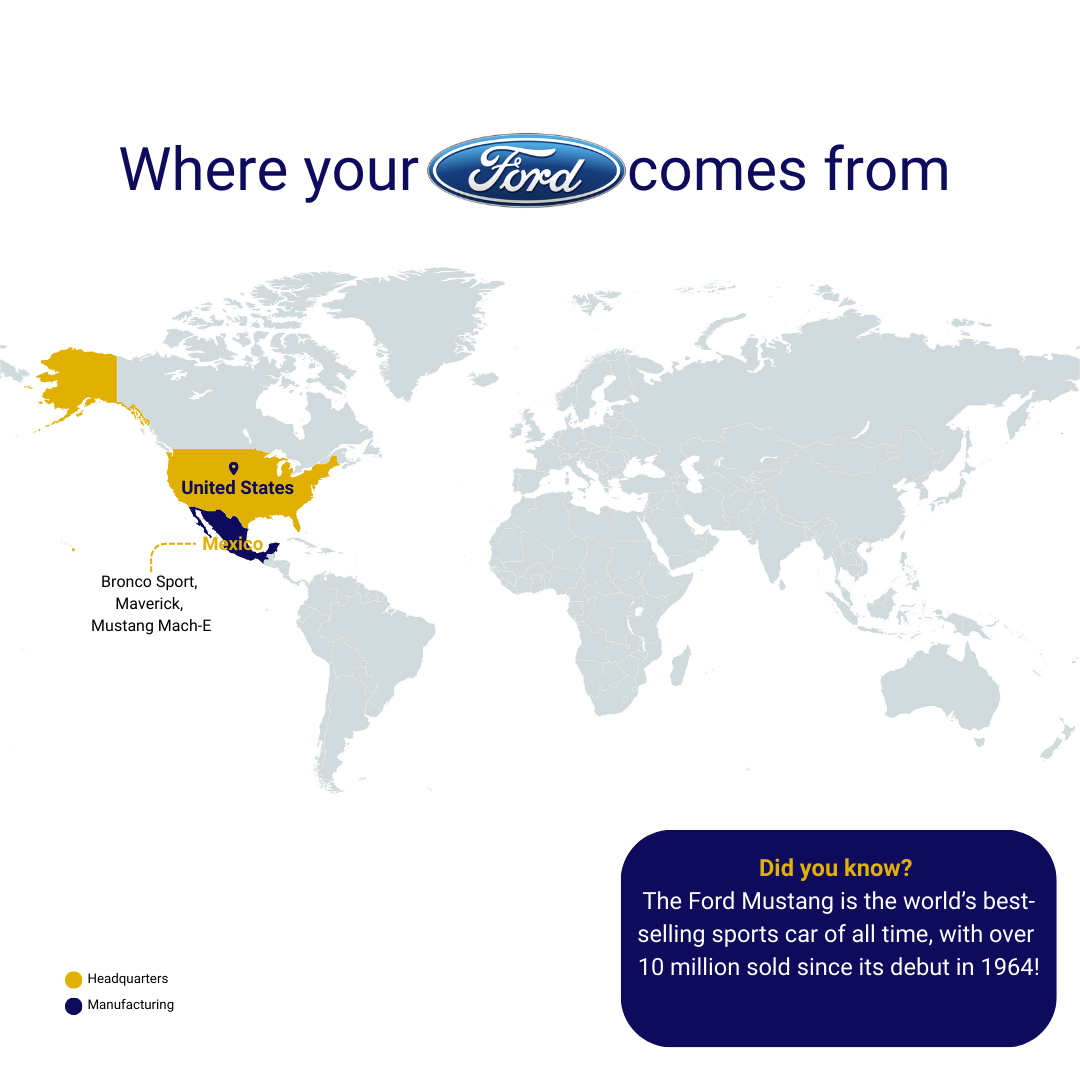 Ford