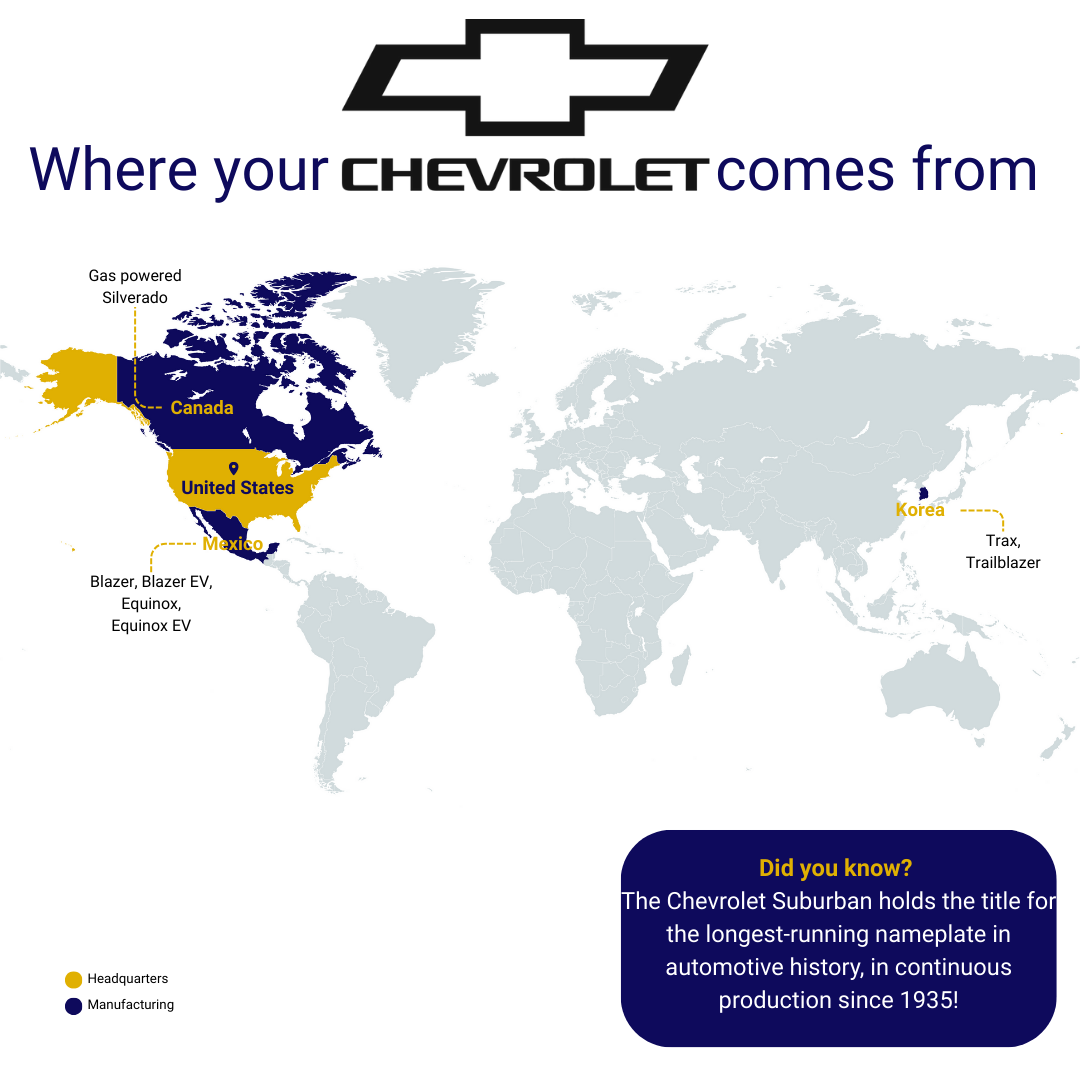 Chevrolet