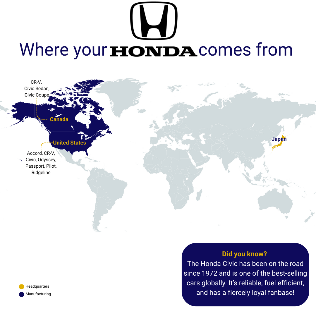 Honda